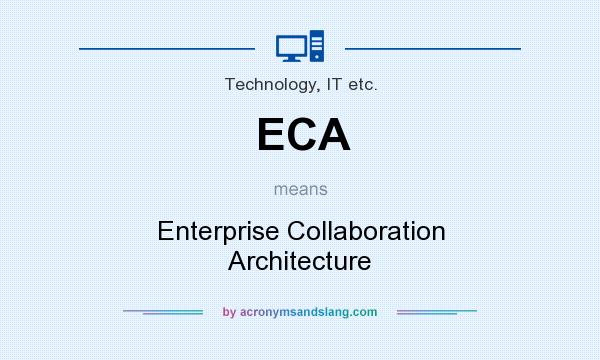 What does ECA mean? It stands for Enterprise Collaboration Architecture