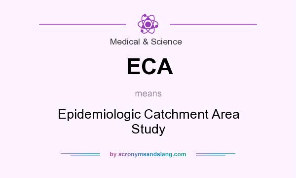 What does ECA mean? It stands for Epidemiologic Catchment Area Study
