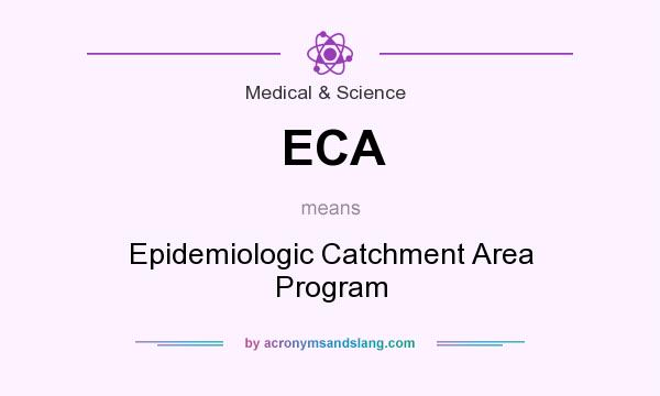 What does ECA mean? It stands for Epidemiologic Catchment Area Program