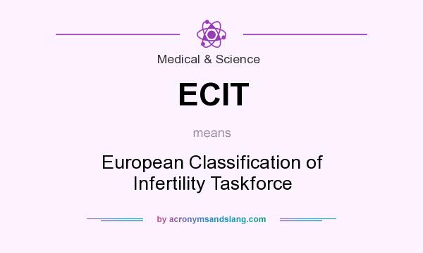 What does ECIT mean? It stands for European Classification of Infertility Taskforce