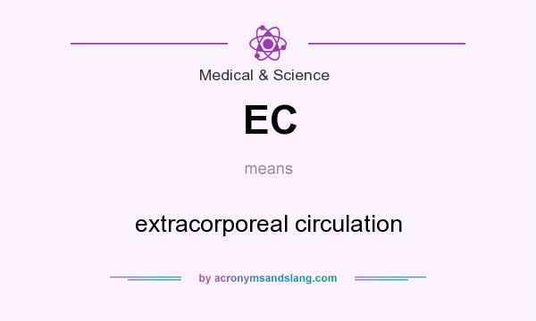 What does EC mean? It stands for extracorporeal circulation