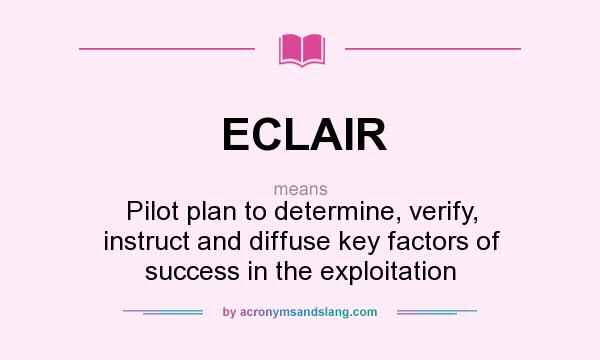 What does ECLAIR mean? It stands for Pilot plan to determine, verify, instruct and diffuse key factors of success in the exploitation