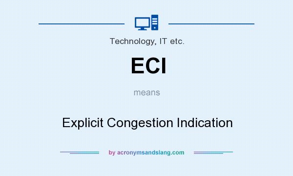 What does ECI mean? It stands for Explicit Congestion Indication