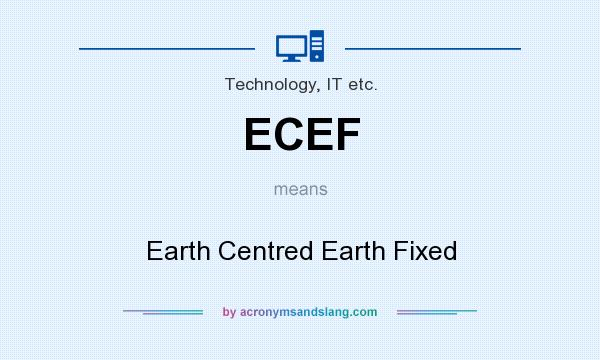 What does ECEF mean? It stands for Earth Centred Earth Fixed