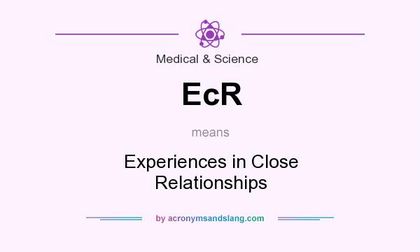What does EcR mean? It stands for Experiences in Close Relationships