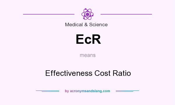 What does EcR mean? It stands for Effectiveness Cost Ratio
