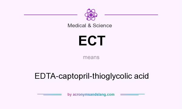 What does ECT mean? It stands for EDTA-captopril-thioglycolic acid