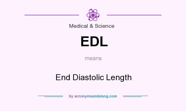 What does EDL mean? It stands for End Diastolic Length