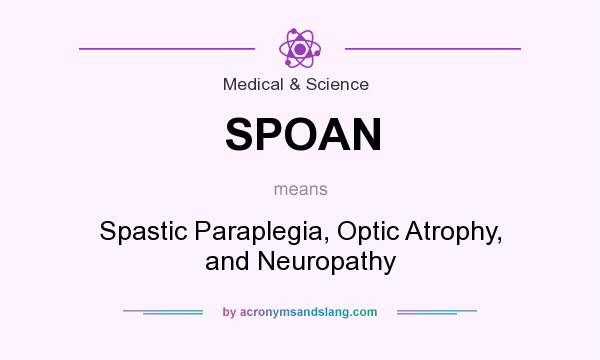 What does SPOAN mean? It stands for Spastic Paraplegia, Optic Atrophy, and Neuropathy