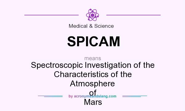 What does SPICAM mean? It stands for Spectroscopic Investigation of the Characteristics of the Atmosphere of Mars