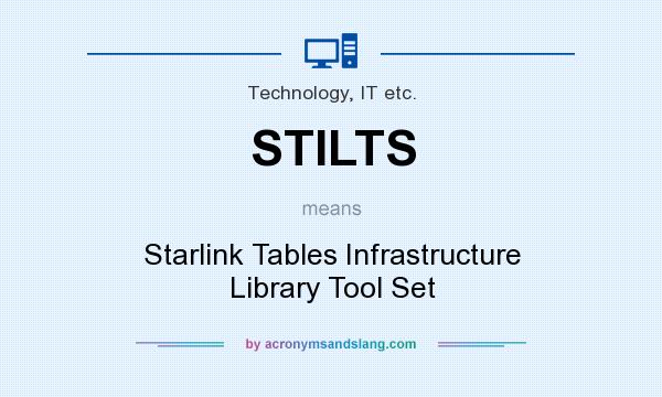 What does STILTS mean? It stands for Starlink Tables Infrastructure Library Tool Set