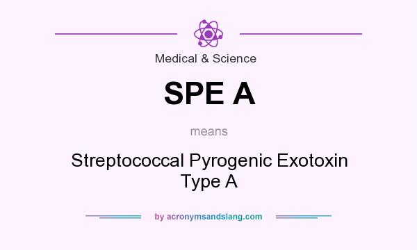 What does SPE A mean? It stands for Streptococcal Pyrogenic Exotoxin Type A