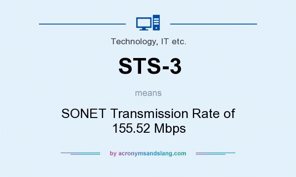 What does STS-3 mean? It stands for SONET Transmission Rate of 155.52 Mbps