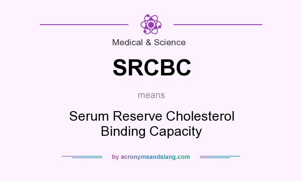 What does SRCBC mean? It stands for Serum Reserve Cholesterol Binding Capacity
