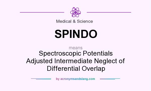 What does SPINDO mean? It stands for Spectroscopic Potentials Adjusted Intermediate Neglect of Differential Overlap