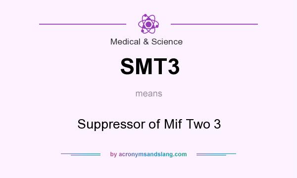 What does SMT3 mean? It stands for Suppressor of Mif Two 3