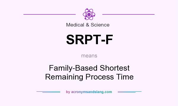 What does SRPT-F mean? It stands for Family-Based Shortest Remaining Process Time