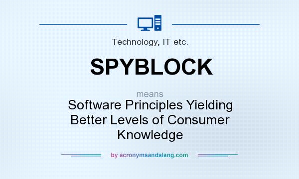 What does SPYBLOCK mean? It stands for Software Principles Yielding Better Levels of Consumer Knowledge