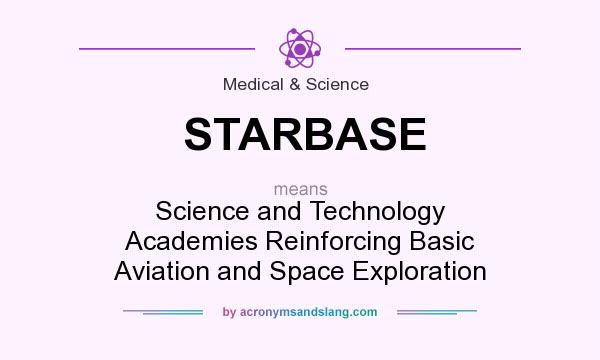 What does STARBASE mean? It stands for Science and Technology Academies Reinforcing Basic Aviation and Space Exploration