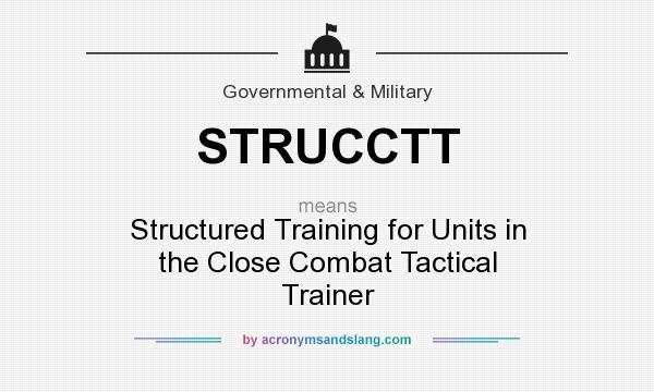 What does STRUCCTT mean? It stands for Structured Training for Units in the Close Combat Tactical Trainer