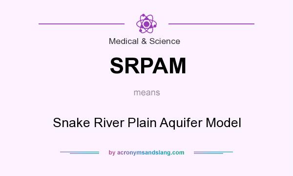 What does SRPAM mean? It stands for Snake River Plain Aquifer Model