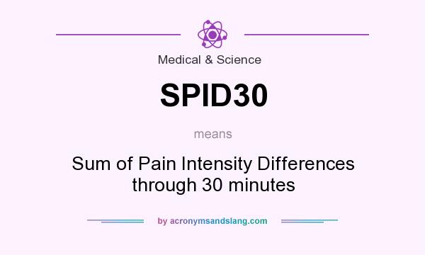 What does SPID30 mean? It stands for Sum of Pain Intensity Differences through 30 minutes