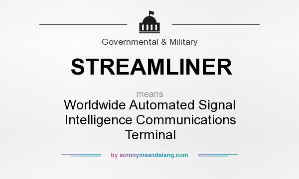 What does STREAMLINER mean? It stands for Worldwide Automated Signal Intelligence Communications Terminal