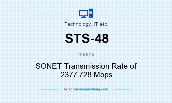 What does STS-48 mean? It stands for SONET Transmission Rate of 2377.728 Mbps
