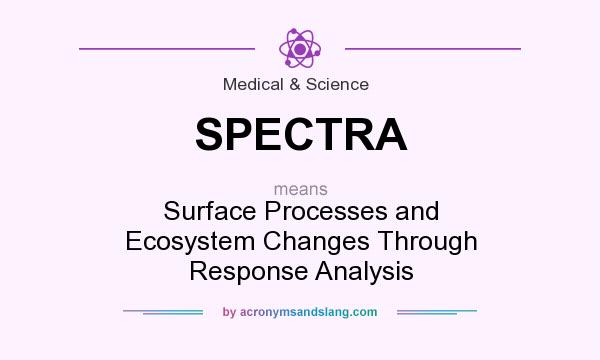 What does SPECTRA mean? It stands for Surface Processes and Ecosystem Changes Through Response Analysis