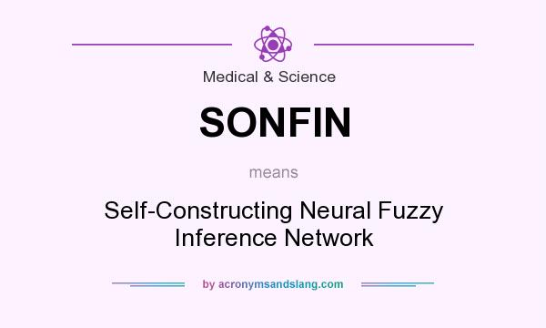What does SONFIN mean? It stands for Self-Constructing Neural Fuzzy Inference Network