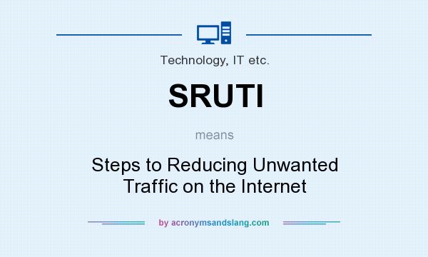 What does SRUTI mean? It stands for Steps to Reducing Unwanted Traffic on the Internet