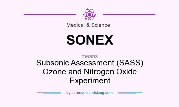 What does SONEX mean? It stands for Subsonic Assessment (SASS) Ozone and Nitrogen Oxide Experiment