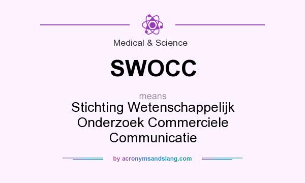 What does SWOCC mean? It stands for Stichting Wetenschappelijk Onderzoek Commerciele Communicatie