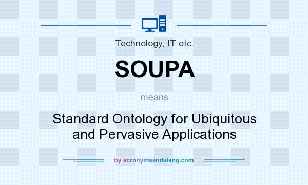 What does SOUPA mean? It stands for Standard Ontology for Ubiquitous and Pervasive Applications