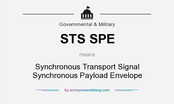 What does STS SPE mean? It stands for Synchronous Transport Signal Synchronous Payload Envelope