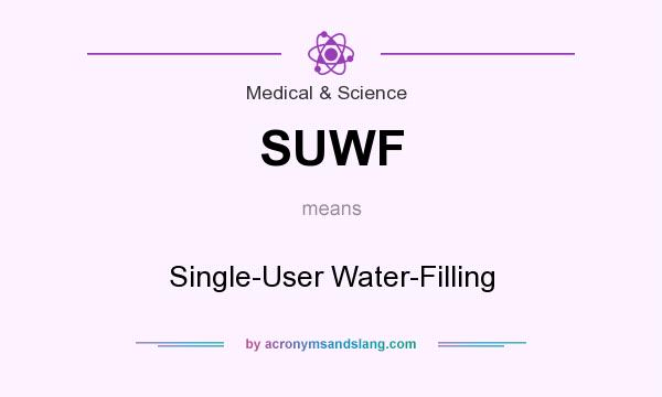 What does SUWF mean? It stands for Single-User Water-Filling