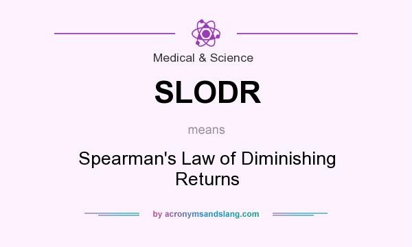 What does SLODR mean? It stands for Spearman`s Law of Diminishing Returns