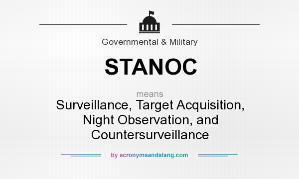 What does STANOC mean? It stands for Surveillance, Target Acquisition, Night Observation, and Countersurveillance