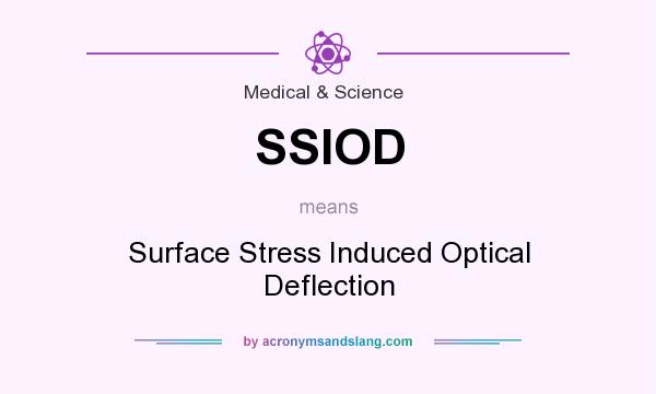 What does SSIOD mean? It stands for Surface Stress Induced Optical Deflection