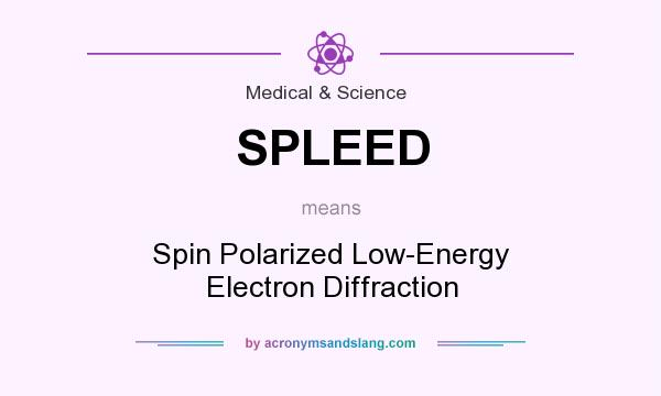 What does SPLEED mean? It stands for Spin Polarized Low-Energy Electron Diffraction