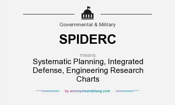 What does SPIDERC mean? It stands for Systematic Planning, Integrated Defense, Engineering Research Charts