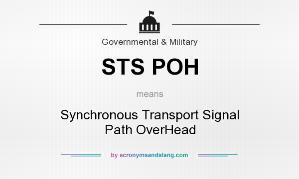 What does STS POH mean? It stands for Synchronous Transport Signal Path OverHead