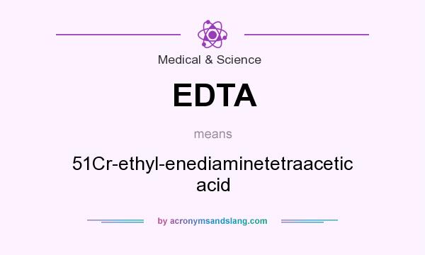 What does EDTA mean? It stands for 51Cr-ethyl-enediaminetetraacetic acid