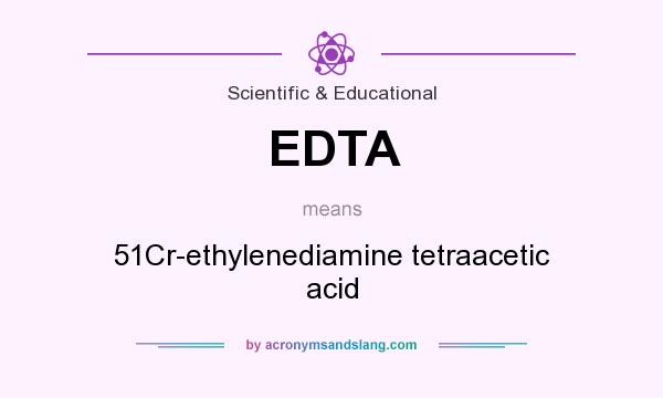 What does EDTA mean? It stands for 51Cr-ethylenediamine tetraacetic acid