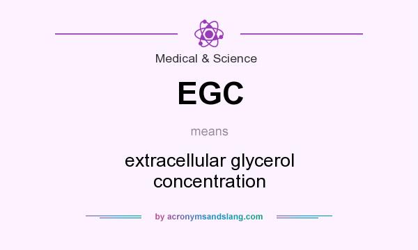 What does EGC mean? It stands for extracellular glycerol concentration