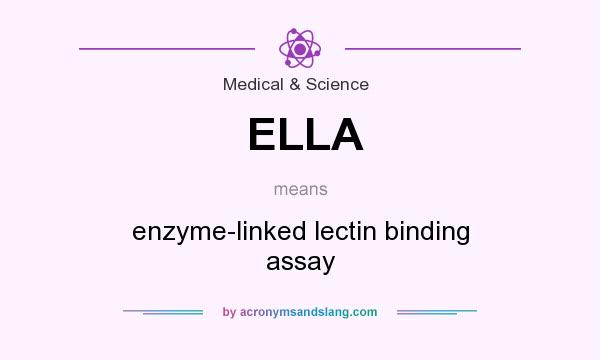 What does ELLA mean? It stands for enzyme-linked lectin binding assay