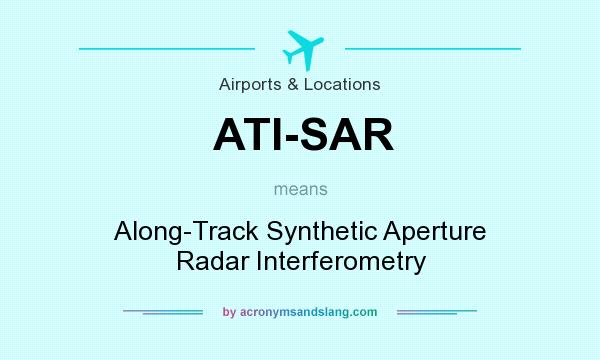 What does ATI-SAR mean? It stands for Along-Track Synthetic Aperture Radar Interferometry