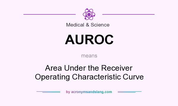 What does AUROC mean? It stands for Area Under the Receiver Operating Characteristic Curve