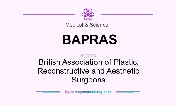 What does BAPRAS mean? It stands for British Association of Plastic, Reconstructive and Aesthetic Surgeons