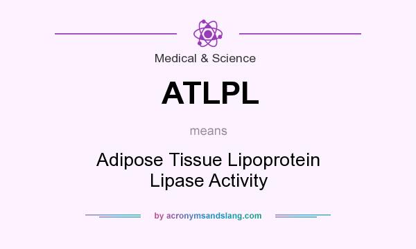 What does ATLPL mean? It stands for Adipose Tissue Lipoprotein Lipase Activity